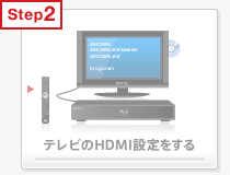 �e���r��HDMI�ݒ������