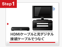 HDMI�P�[�u���ƌ��f�W�^���ڑ��P�[�u���łȂ�