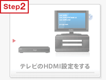 �e���r��HDMI�ݒ������