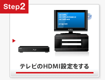 �e���r��HDMI�ݒ������