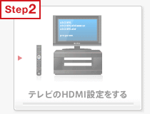 �e���r��HDMI�ݒ������