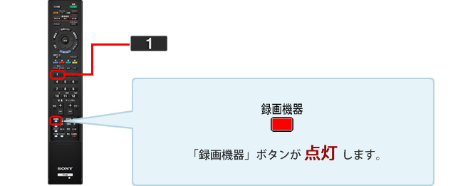 �u�^��@��v�{�^�����_�����܂�