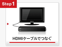 HDMI�P�[�u���łȂ�