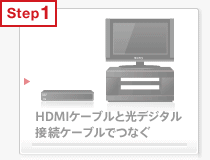 HDMIP[uƌfW^ڑP[ułȂ