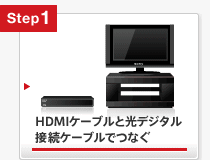 HDMIP[uƌfW^ڑP[ułȂ