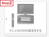 �e���r��HDMI�ݒ������