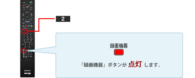 「録画機器」ボタンが点灯します