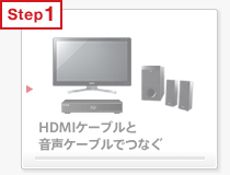 HDMIP[uƉP[ułȂ