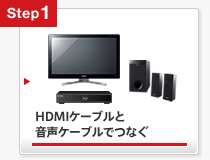 HDMIP[uƉP[ułȂ