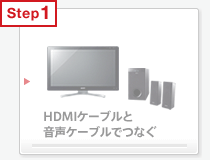 HDMIP[uƉP[ułȂ