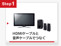 HDMIP[uƉP[ułȂ