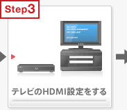 �e���r��HDMI�ݒ������