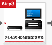 �e���r��HDMI�ݒ������