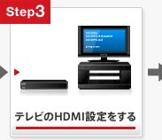 �e���r��HDMI�ݒ������