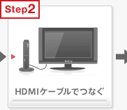 HDMI�P�[�u���łȂ�