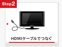 HDMI�P�[�u���łȂ�