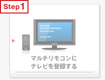 �}���`�����R���Ƀe���r��o�^����