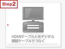 HDMI�P�[�u���ƌ��f�W�^���ڑ��P�[�u���łȂ�