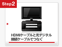 HDMI�P�[�u���ƌ��f�W�^���ڑ��P�[�u���łȂ�