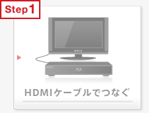 HDMI�P�[�u���łȂ�
