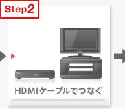 HDMIP[ułȂ