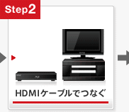 HDMIP[ułȂ