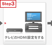 erHDMIݒ