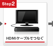 HDMIP[ułȂ