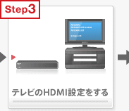 erHDMIݒ