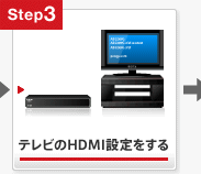 erHDMIݒ