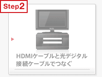 HDMIP[uƌfW^ڑP[ułȂ