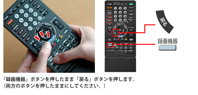 「録画機器」ボタンを押したまま「戻る」ボタンを押します。(両方のボタンを押したままにしてください。)
