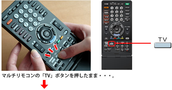 マルチリモコンの「TV」ボタンを押したまま・・・。