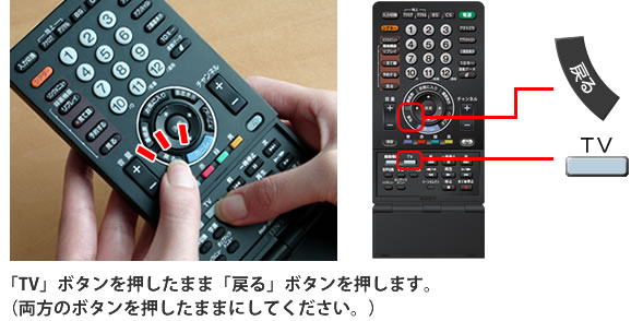 「戻る」ボタンを押します。(両方のボタンを押したままにしてください。)