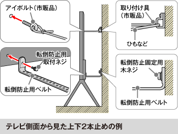 テレビ側面から見た上下2本止めの例
