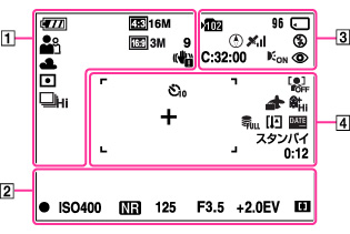 SONY カメラ DSC-W830 シルバー 充電器 説明書 コンデジ 動作品 取扱