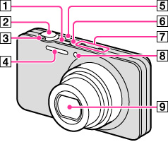 DSC-WX30 | 取扱説明書(HTML版) | デジタルスチルカメラ