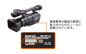 �����ԍ��͐��i�̒ꕔ�ɓ\��t����ꂽ�V�[���ɋL�ڂ���Ă��܂��B