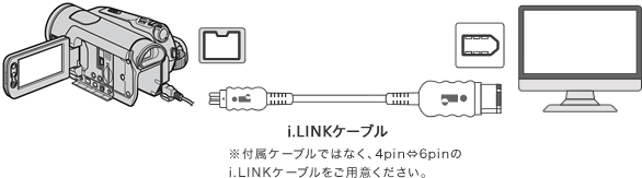 i.LINKP[utP[uł͂ȂA4pin6pini.LINKP[upӂB