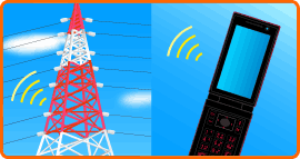 電波障害のある場所