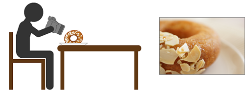 椅子に座ってテーブルのドーナツを近づいて撮影しているイメージ