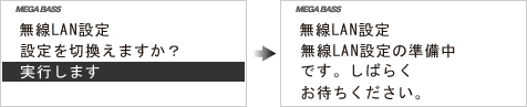 画面:「設定を切換えますか?」と表示された場合、「実行します」を選びます。