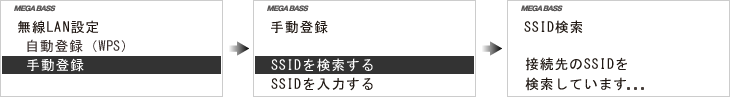 画面:「手動登録」−「SSIDを検索する」を選びます。