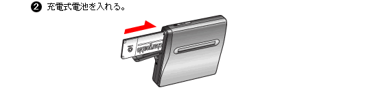 2.�[�d���d�r������B