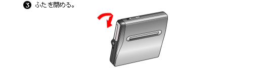 3.�ӂ���߂�B