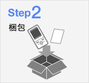 Step2：梱包
