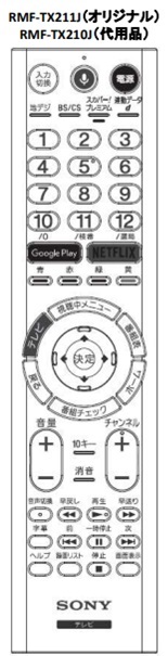 RMF-TX211J�i�I���W�i���jRMF-TX210J�i��p�i�j