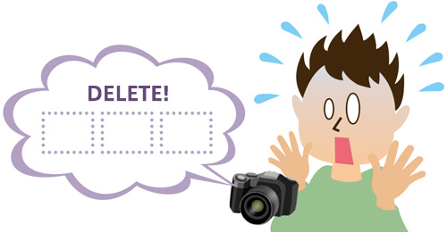 データのバックアップ