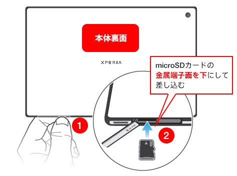 Xperia Tablet Z Microsdカードの挿入 取りはずし 使いかた タブレット サポート お問い合わせ ソニー