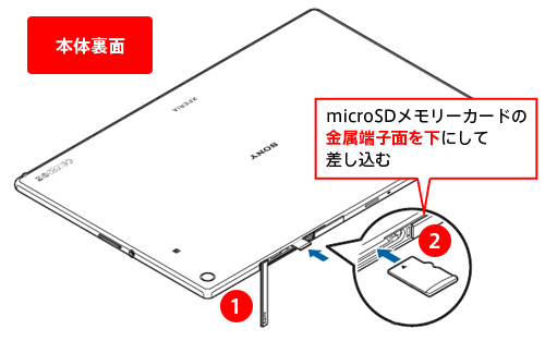 Xperia Z2 Tablet{̗